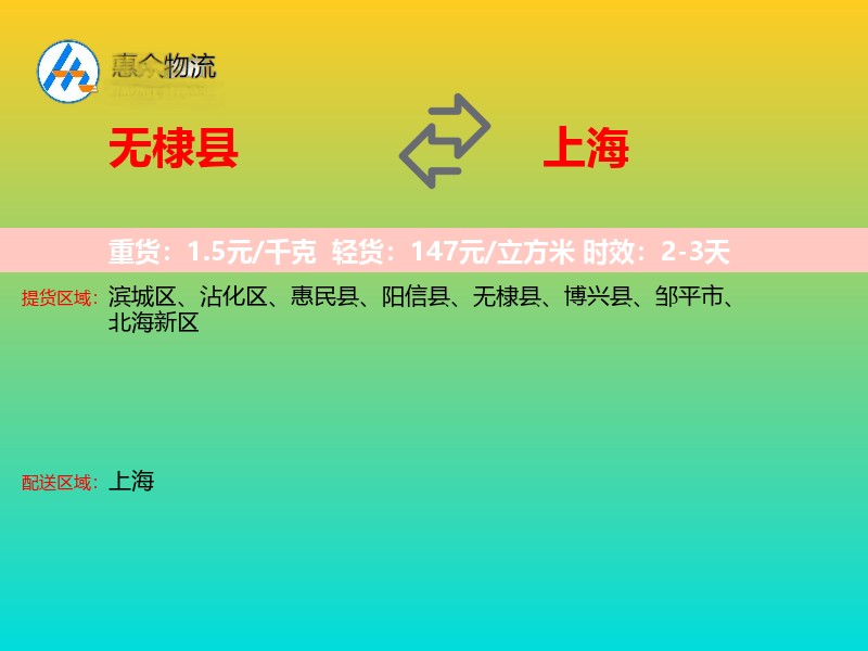 无棣县到上海物流专线
