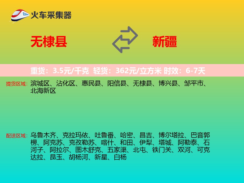 无棣县到新疆长途搬家