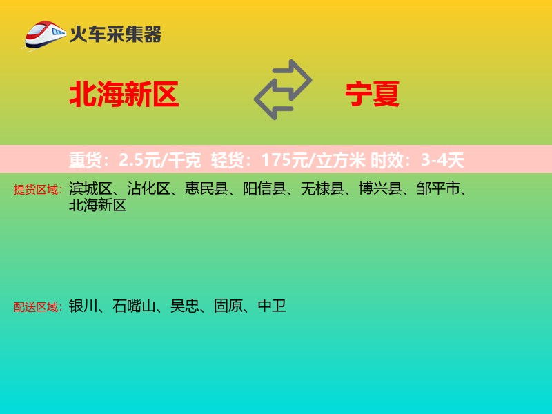 北海新区到宁夏物流专线