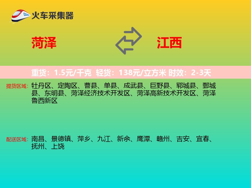 菏泽到江西轿车托运