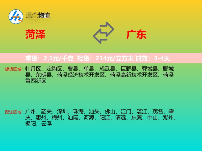菏泽到广东物流专线