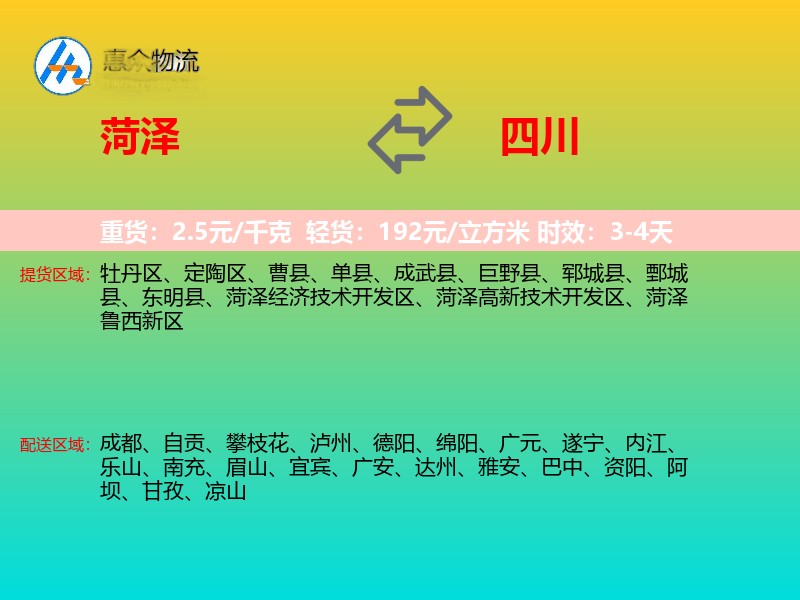 菏泽到四川轿车托运