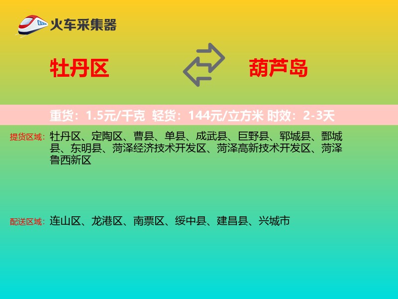 牡丹区到葫芦岛物流专线