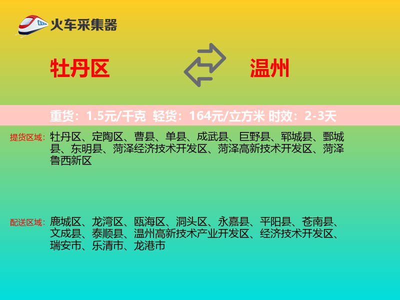 牡丹区到温州物流专线