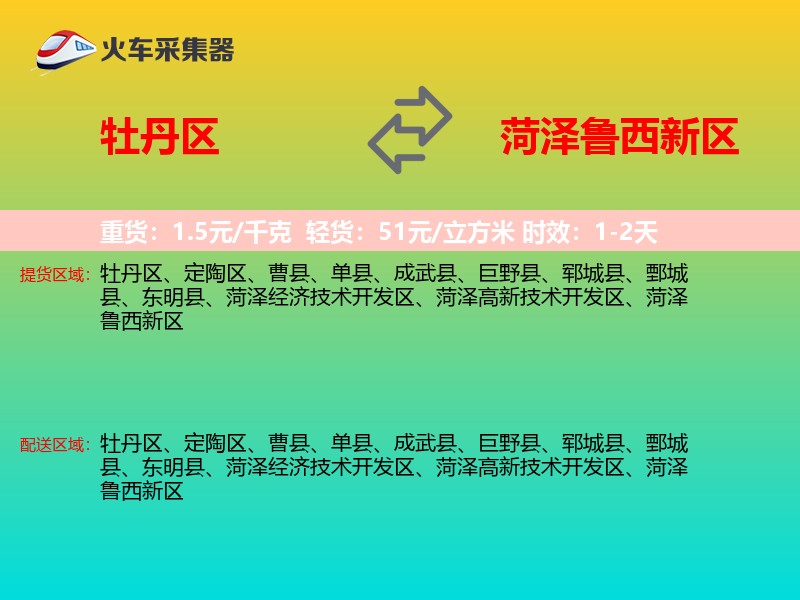 牡丹区到菏泽鲁西新区物流专线