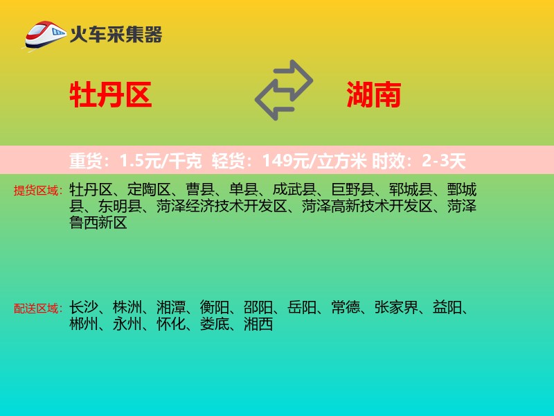 牡丹区到湖南轿车托运