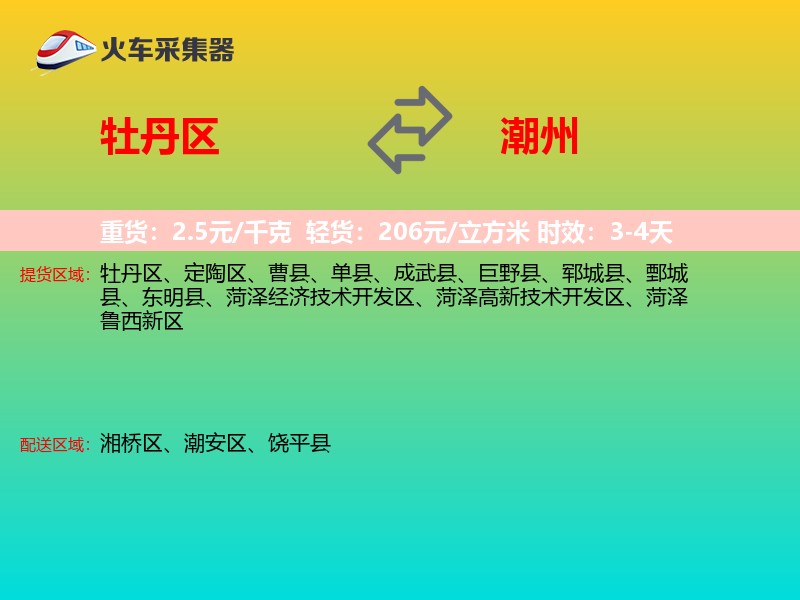 牡丹区到潮州物流专线