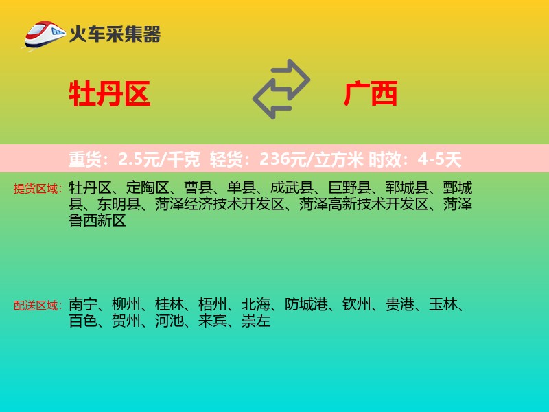 牡丹区到广西长途搬家