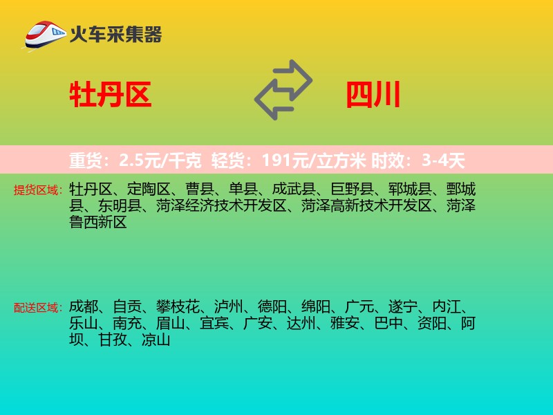 牡丹区到四川轿车托运