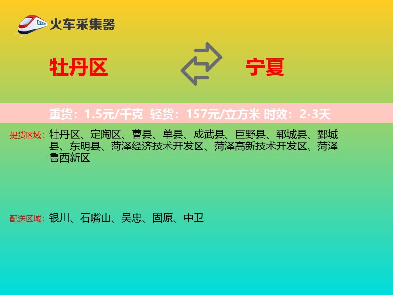 牡丹区到宁夏物流专线