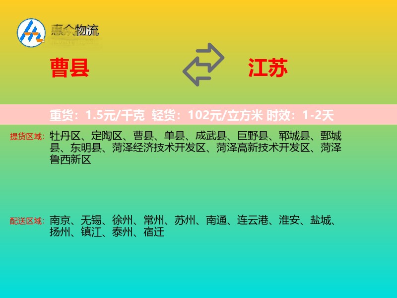 曹县到江苏物流专线