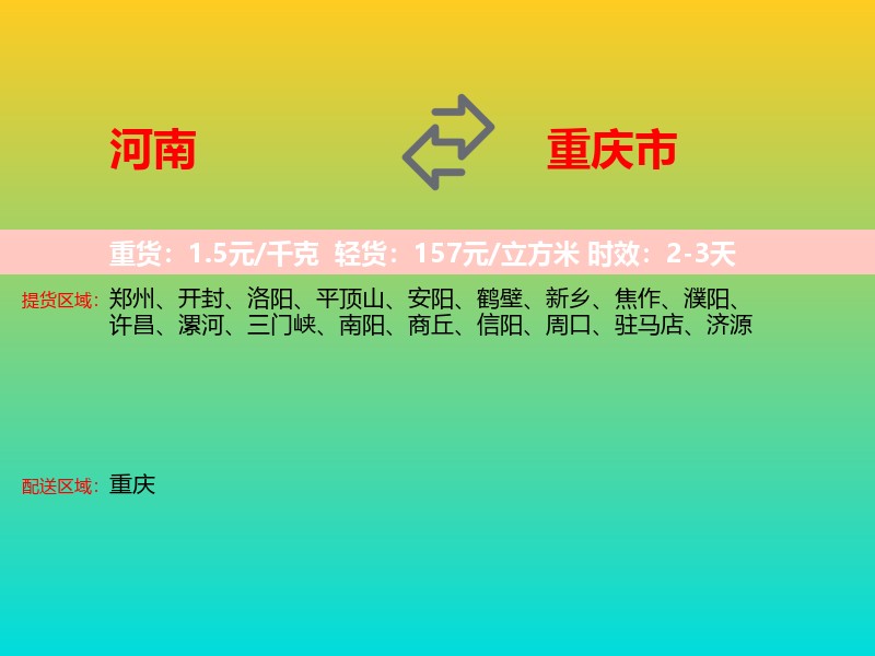 河南到重庆市长途搬家