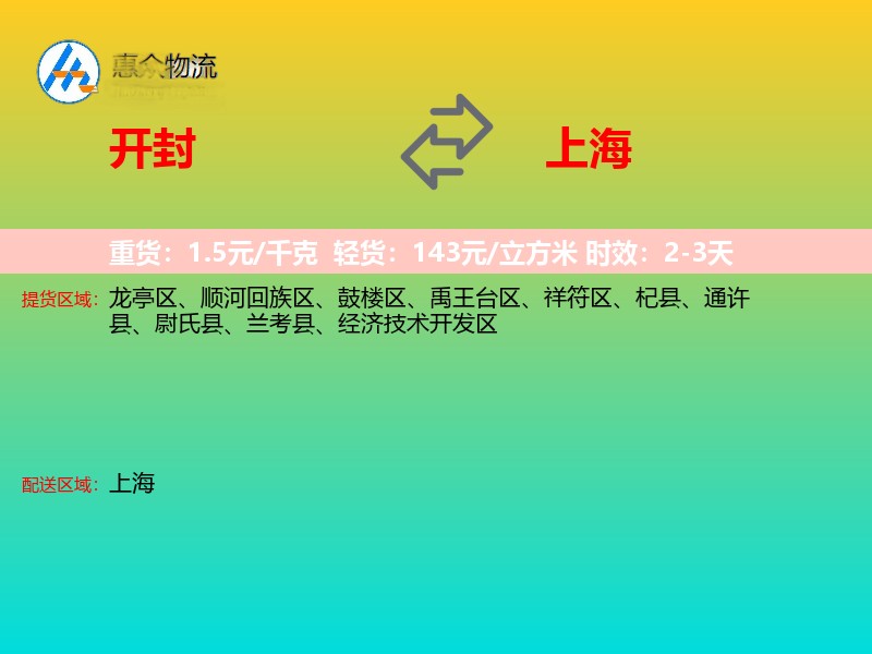 开封到上海轿车托运