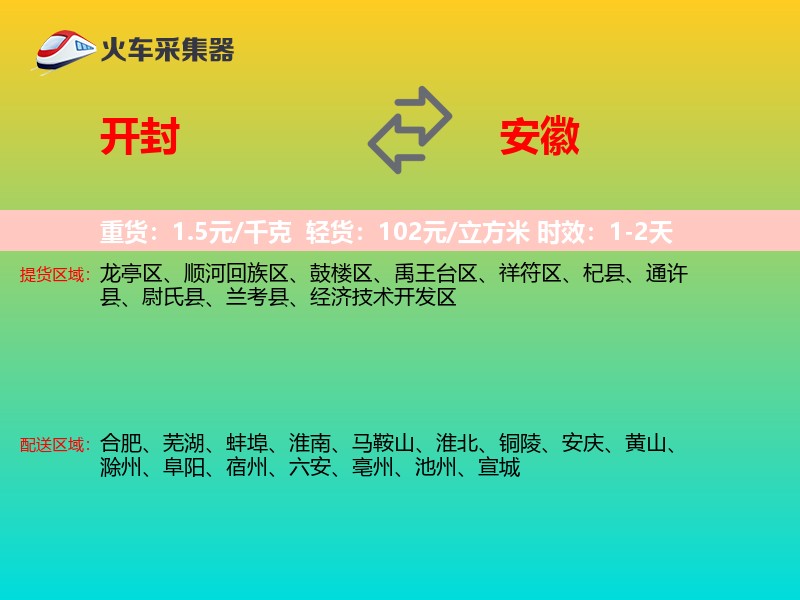 开封到安徽物流专线