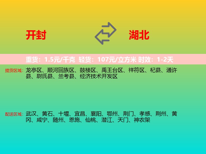 开封到湖北长途搬家