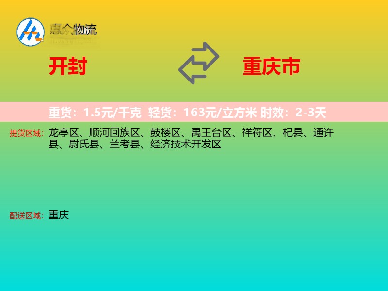 开封到重庆市轿车托运