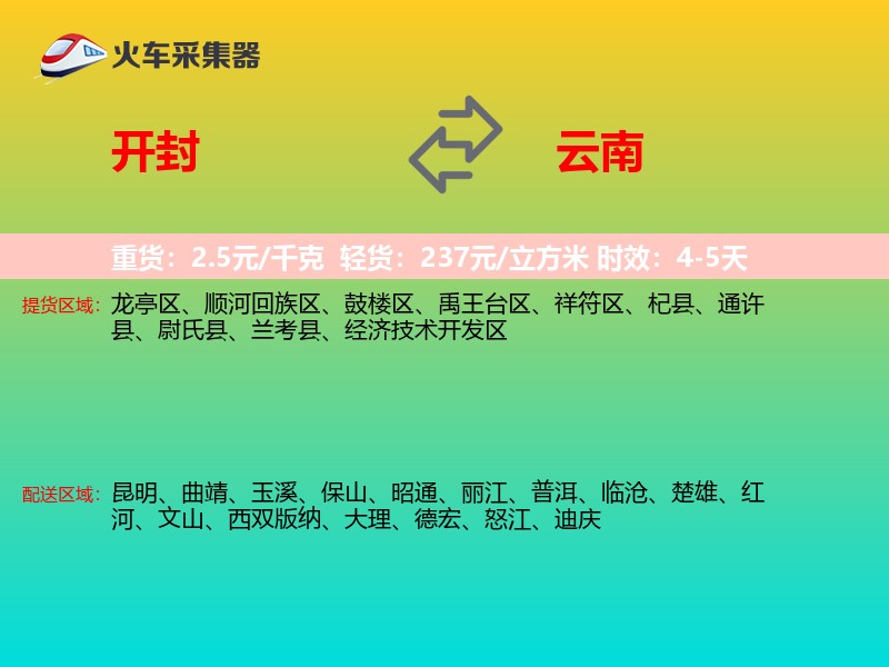 开封到云南轿车托运