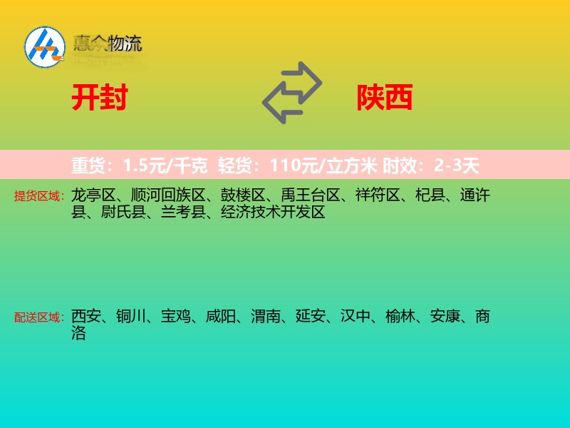 开封到陕西长途搬家