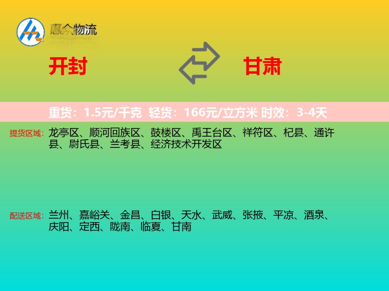 开封到甘肃长途搬家