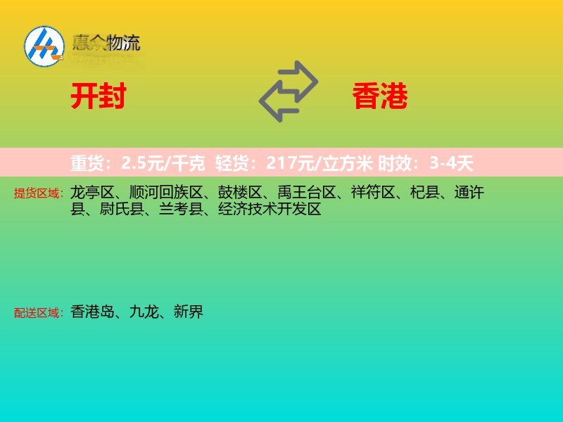 开封到香港轿车托运