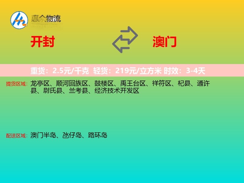 开封到澳门轿车托运