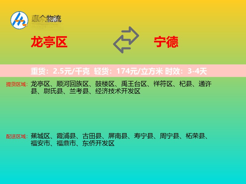龙亭区到宁德物流专线