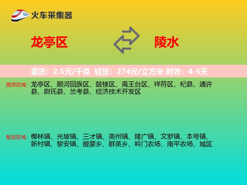 龙亭区到陵水物流专线