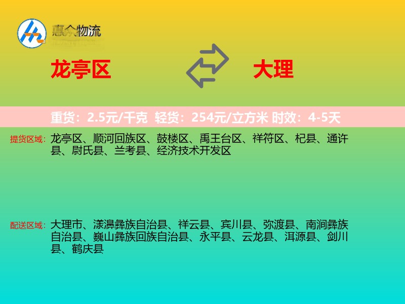 龙亭区到大理物流专线