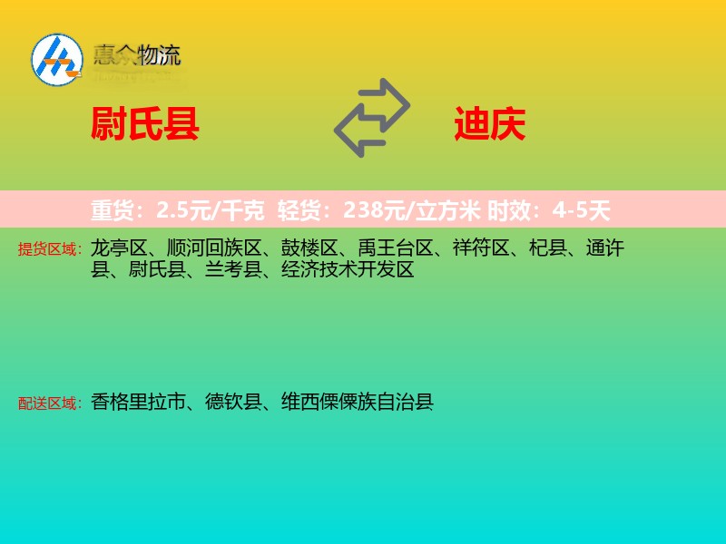 尉氏县到迪庆物流专线
