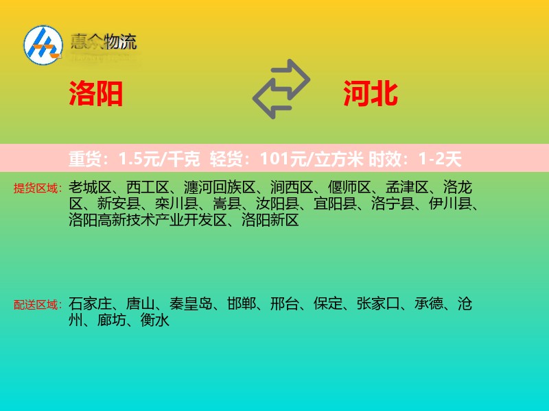 洛阳到河北长途搬家