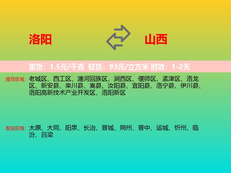洛阳到山西长途搬家