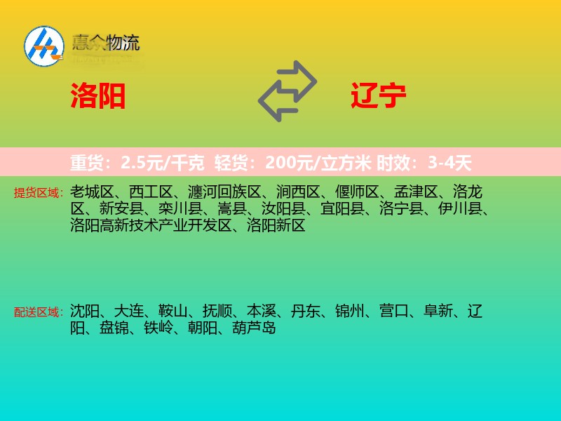 洛阳到辽宁轿车托运