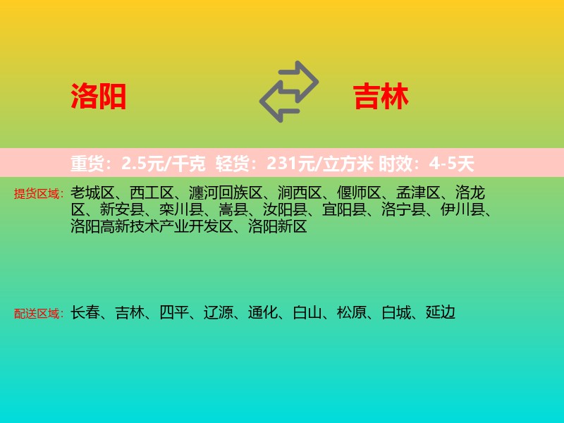 洛阳到吉林长途搬家