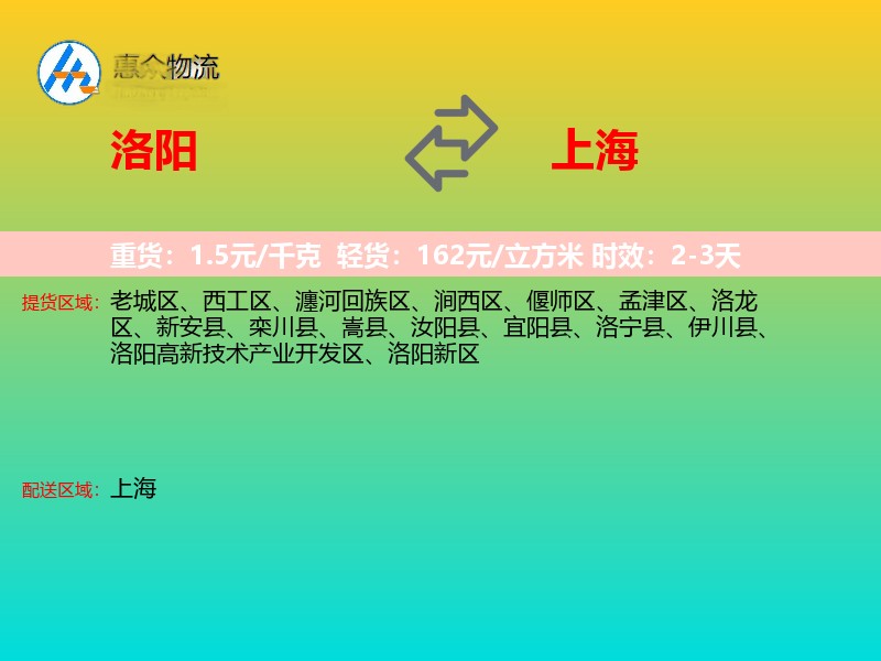 洛阳到上海物流专线