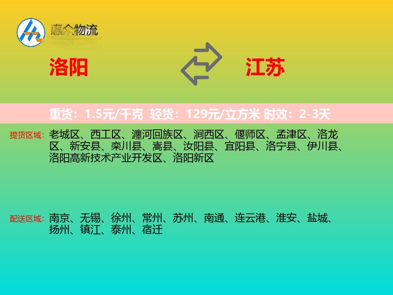 洛阳到江苏长途搬家