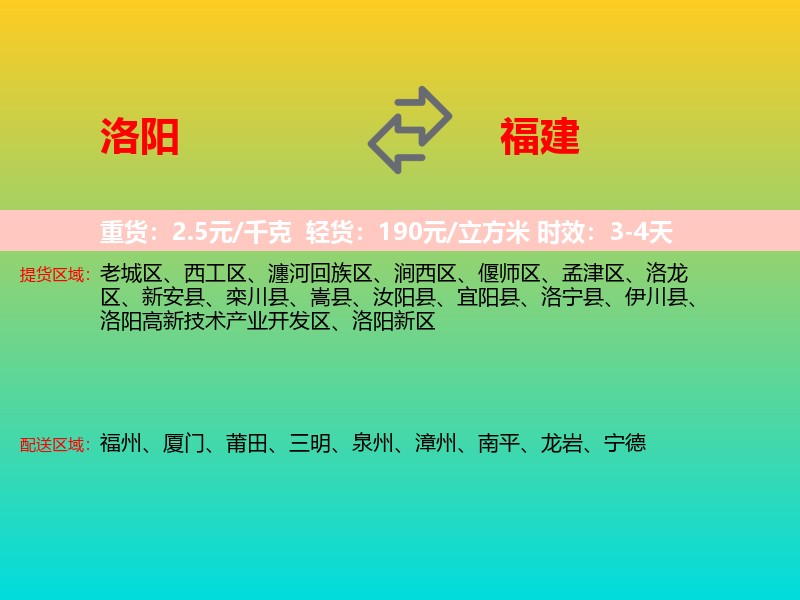 洛阳到福建长途搬家