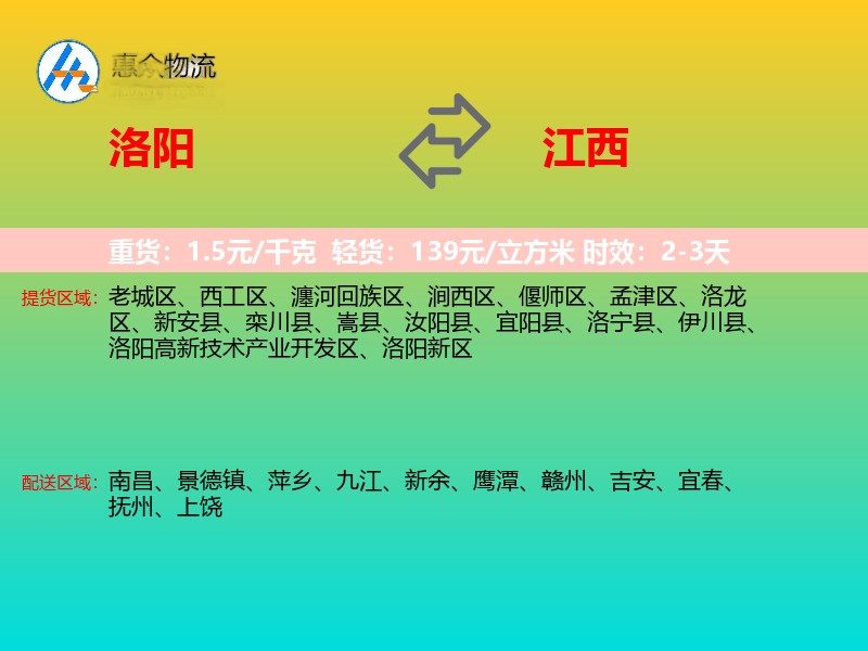 洛阳到江西轿车托运