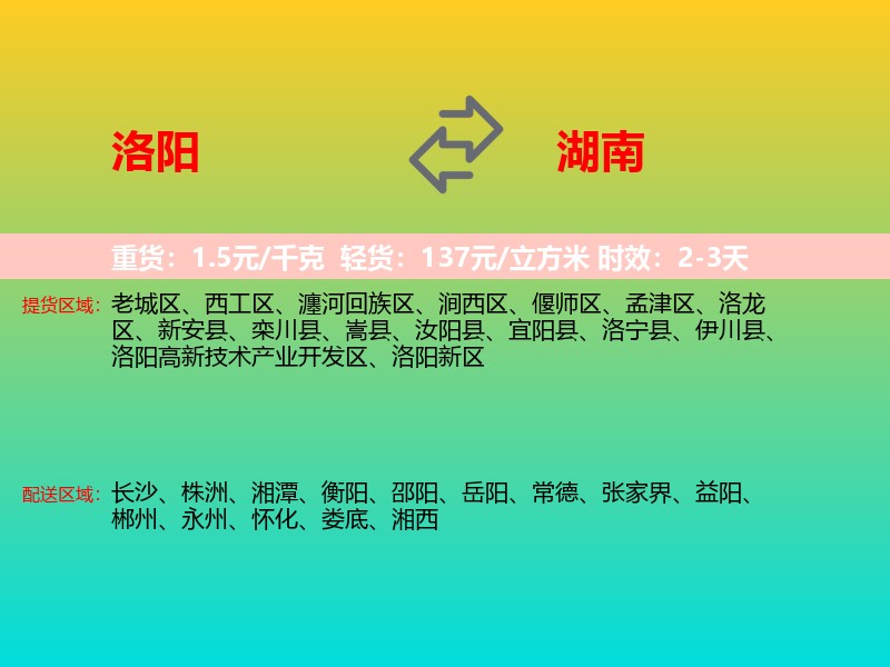 洛阳到湖南长途搬家