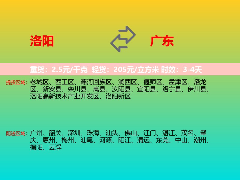 洛阳到广东长途搬家