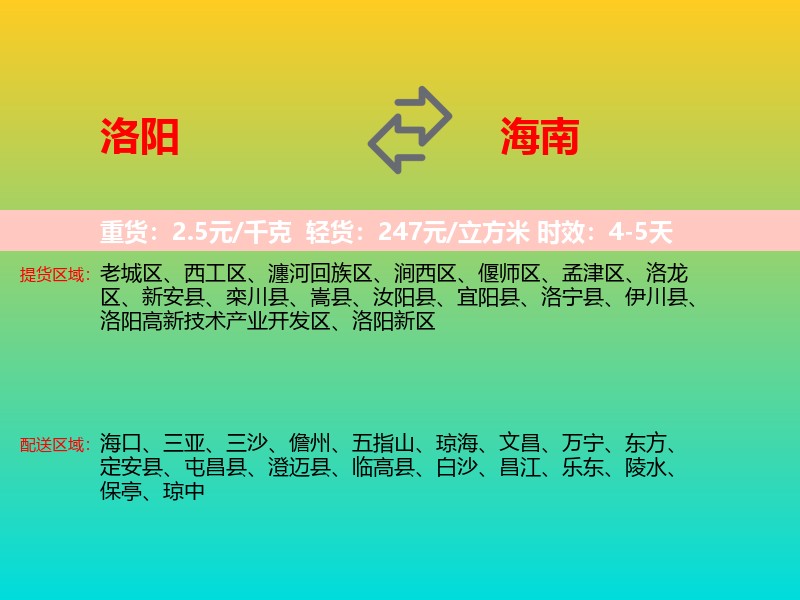 洛阳到海南长途搬家