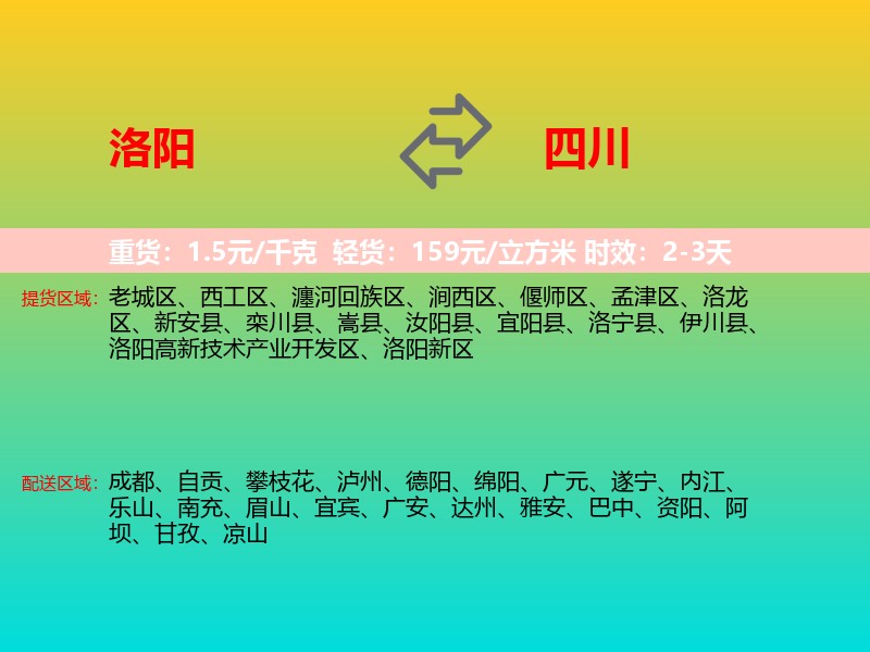 洛阳到四川长途搬家