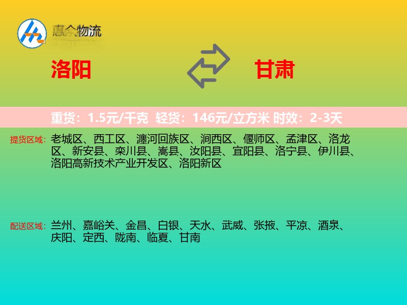 洛阳到甘肃轿车托运