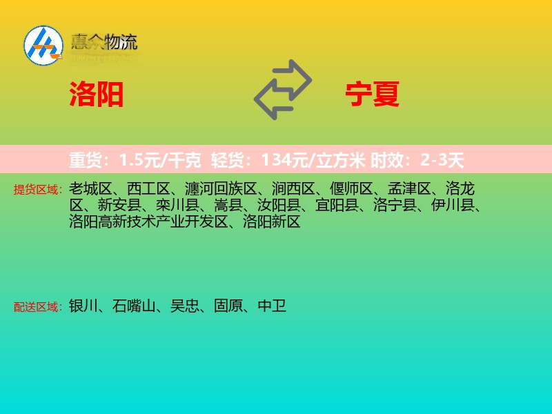 洛阳到宁夏轿车托运