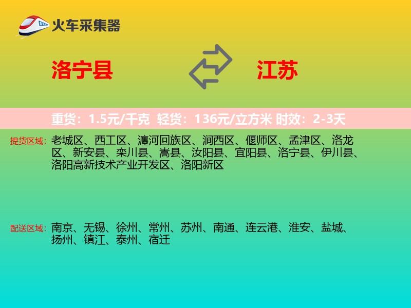 洛宁县到江苏长途搬家