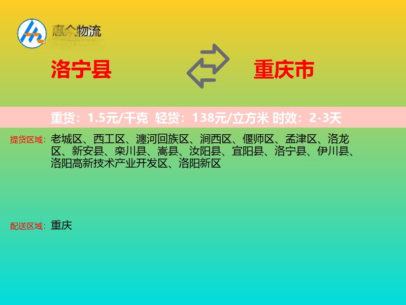 洛宁县到重庆市物流专线