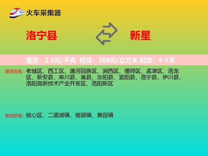洛宁县到新星物流专线
