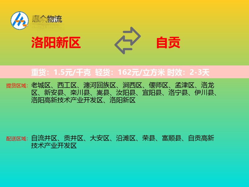 洛阳新区到自贡物流专线