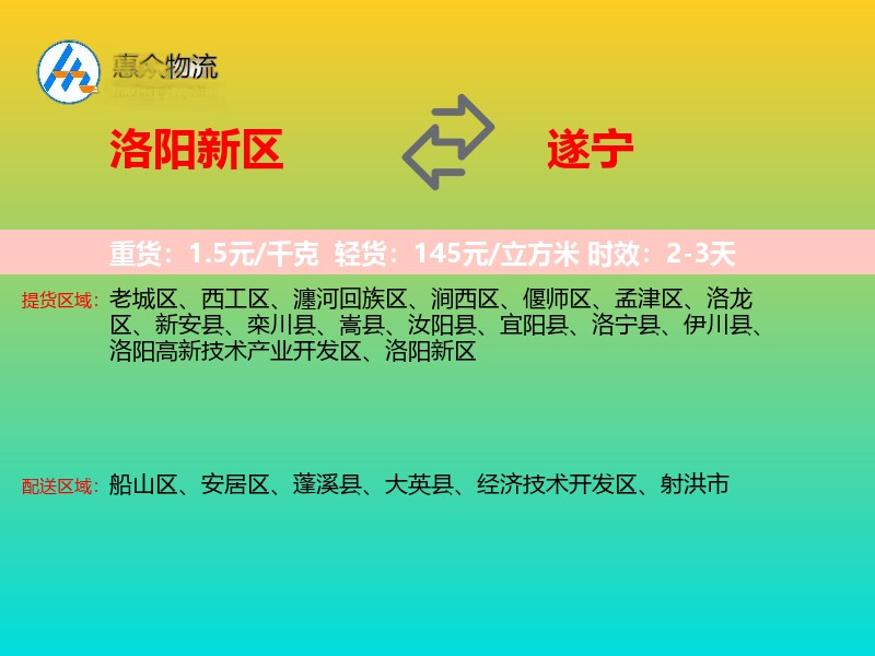 洛阳新区到遂宁物流专线