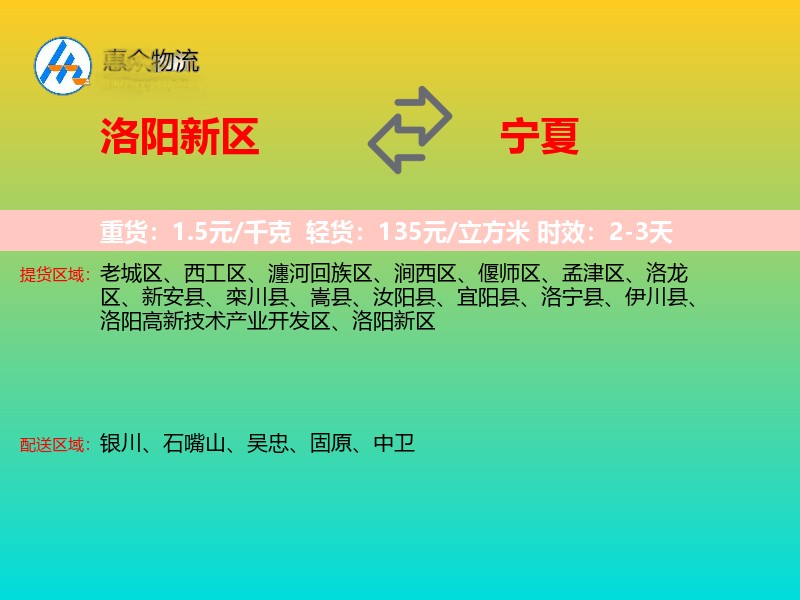 洛阳新区到宁夏物流专线