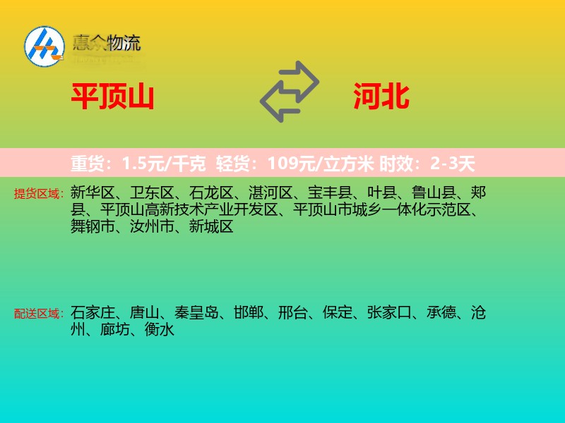 平顶山到河北轿车托运